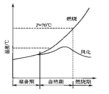 胜游亚洲·(中国区)官方网站