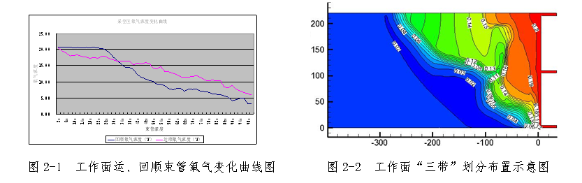 胜游亚洲·(中国区)官方网站