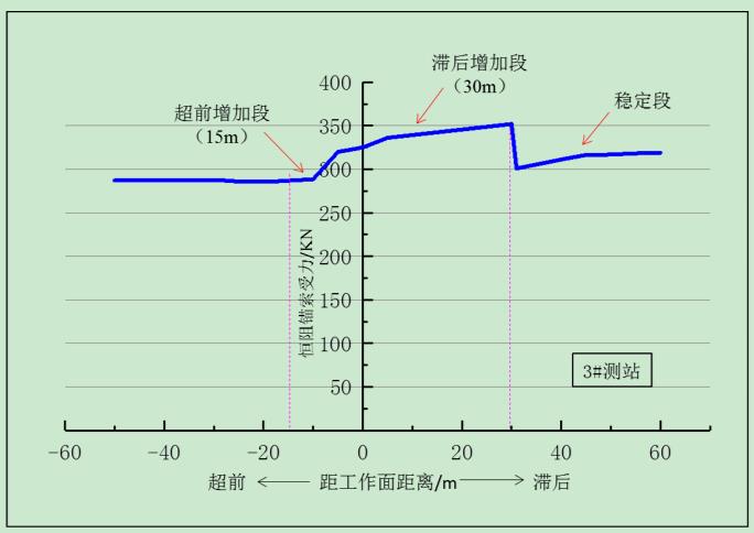 胜游亚洲·(中国区)官方网站