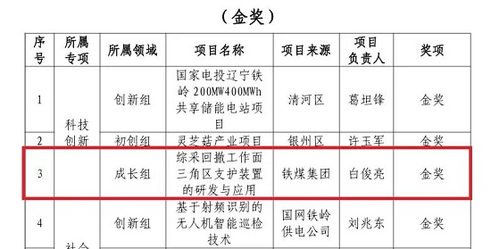 胜游亚洲·(中国区)官方网站