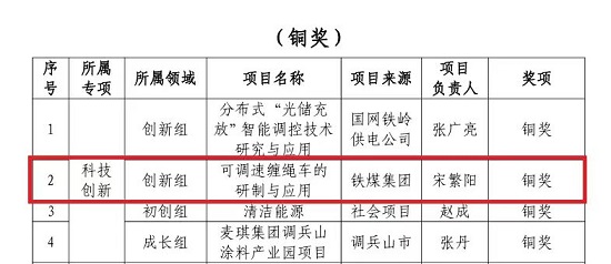 胜游亚洲·(中国区)官方网站