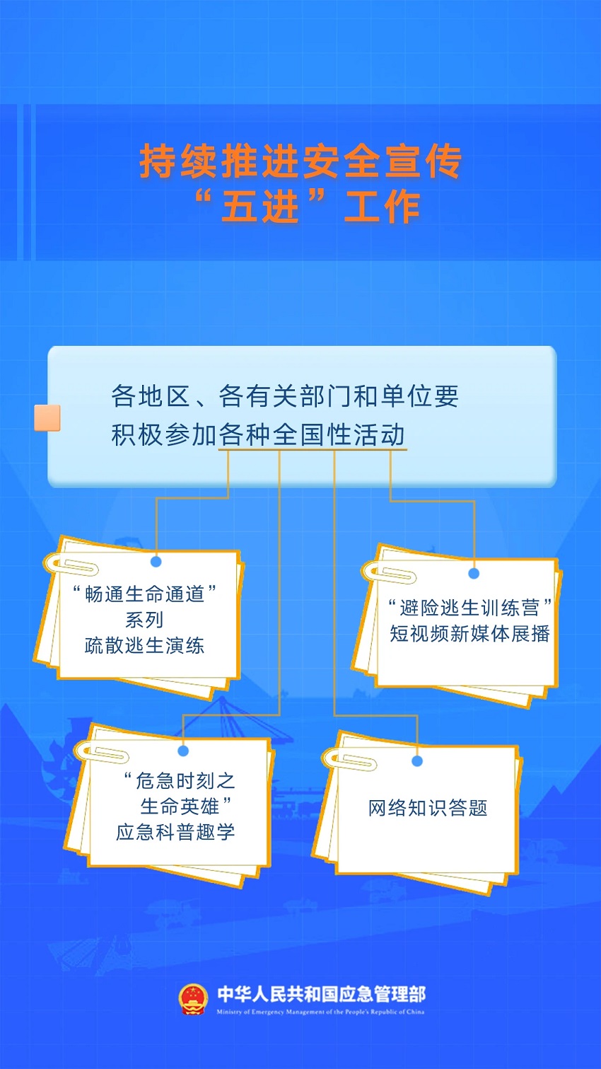 胜游亚洲·(中国区)官方网站