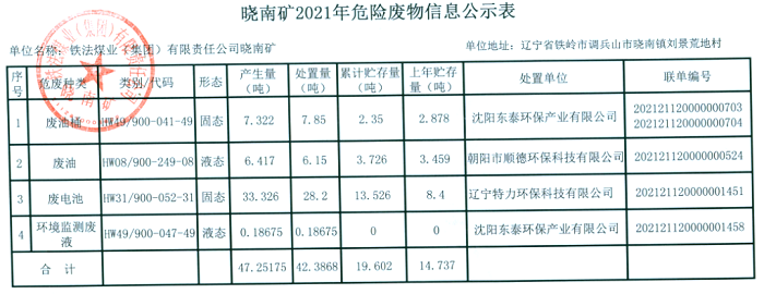 胜游亚洲·(中国区)官方网站